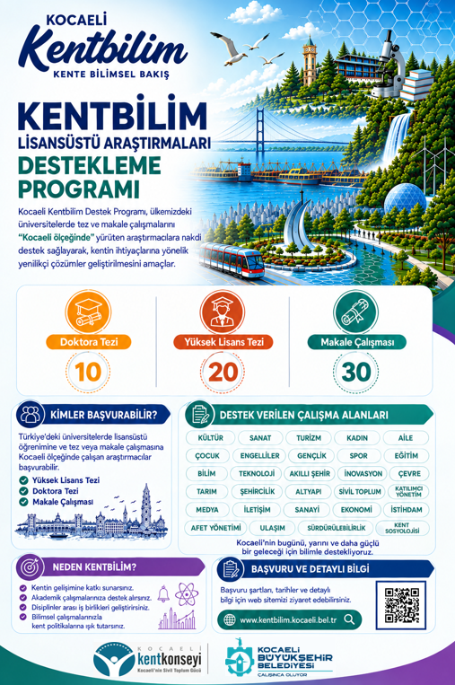 Kentbilim Lisasüstü Araştırma Destek Programı
